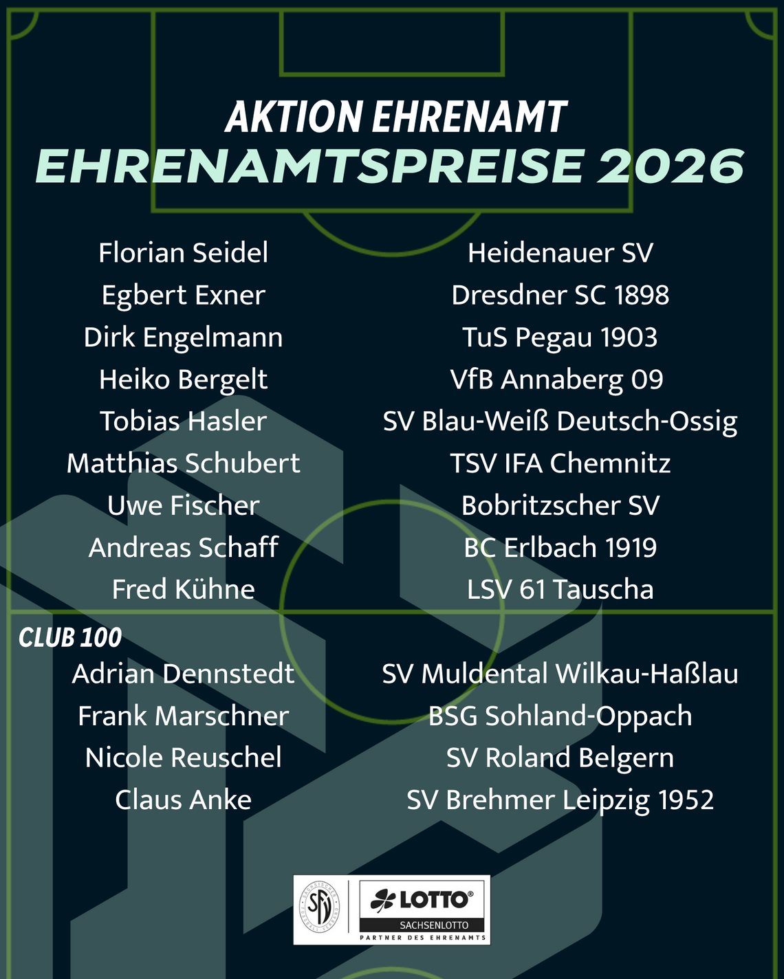 Ehrenamtspreise 2026 vergeben